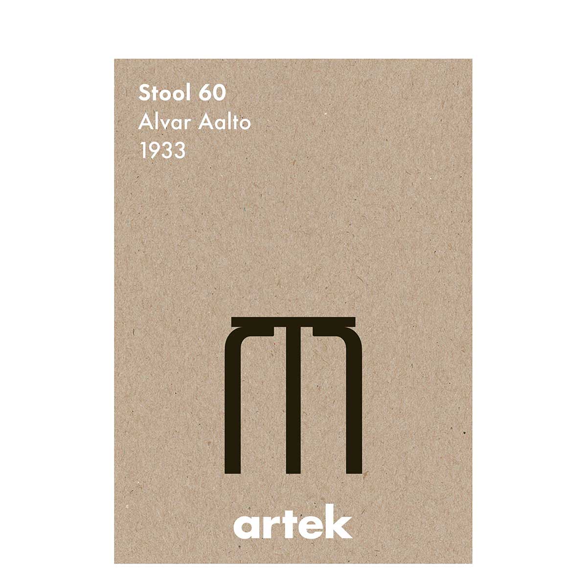 Artek Posters | Stool 60