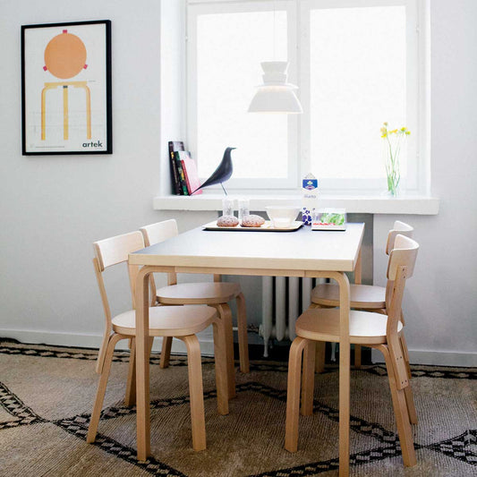 Artek Posters | Aalto Chronology